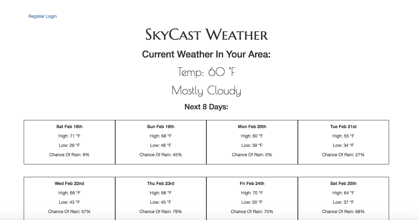 screen shot of weather app